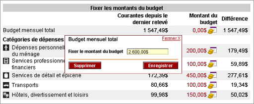 Budget mensuel francais imprimable - compatible systeme des