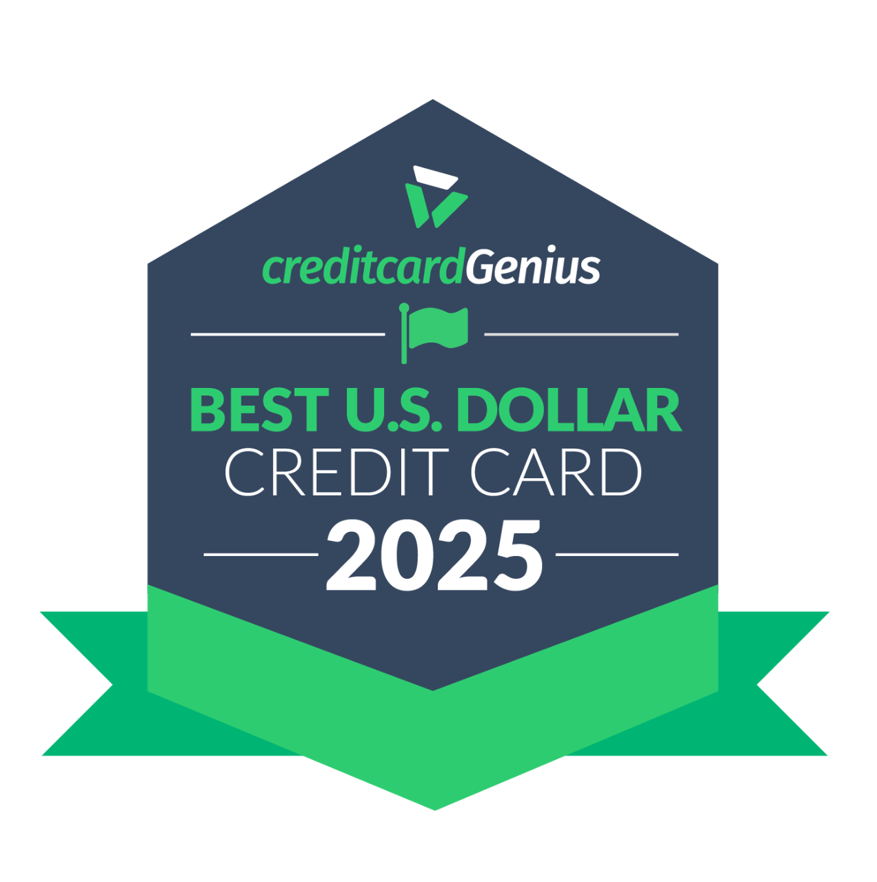 Credit card genius. Best U.S. Dollar credit card 2025.