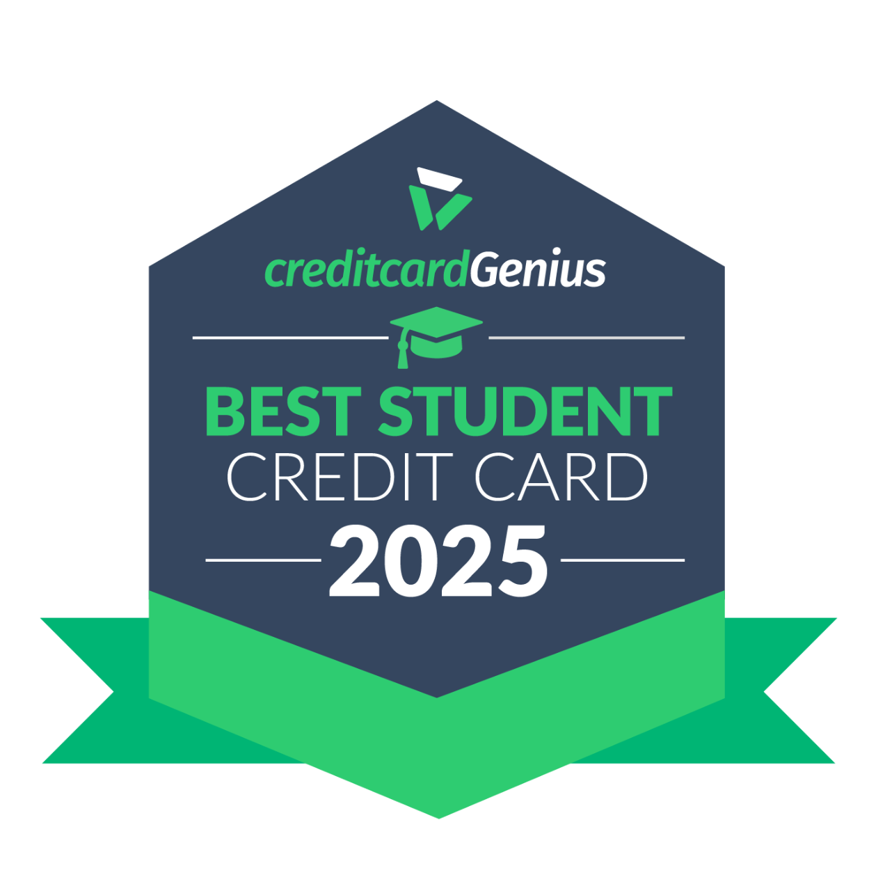 Credit card genius. Best student credit card 2025.