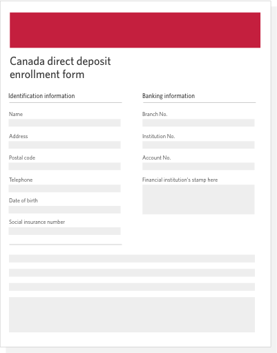 get direct deposit form cibc