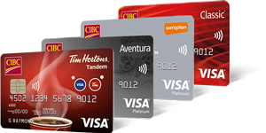 Cibc rewards centre travel